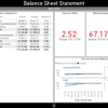 Report: Financial Modeling in Power BI - Image 3