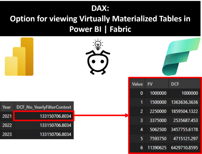 Thumbnail_Dax_VirtuallyMaterializedTables